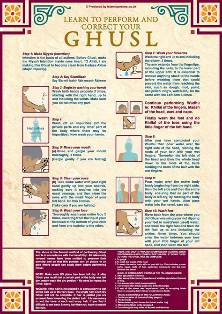A Comprehensive Guide To Ghusal: The Essential Muslim Purification Ritual