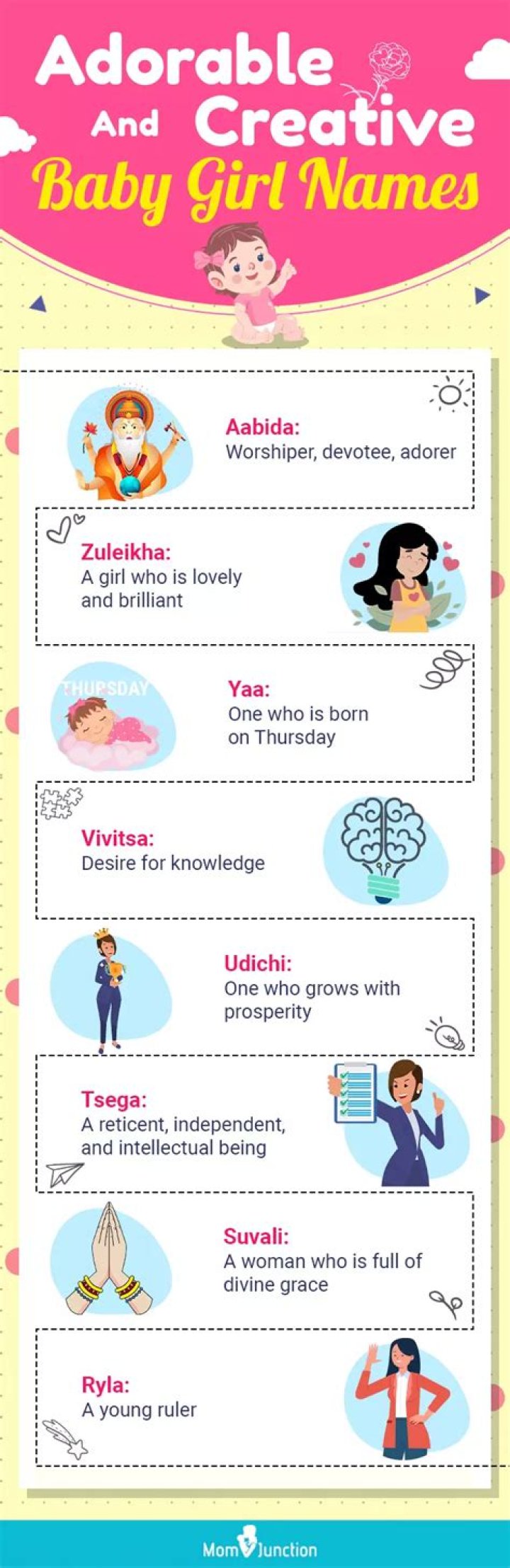 Adorable And Endearing Names To Call Your Sweetheart