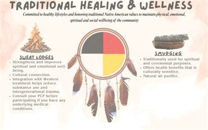 Agbo Jedi Jedi: A Comprehensive Guide To Traditional Healing For Optimal Health