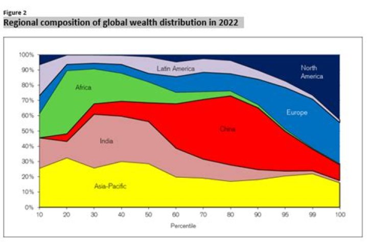 Antonio Brown: Analyzing Wealth In 2022