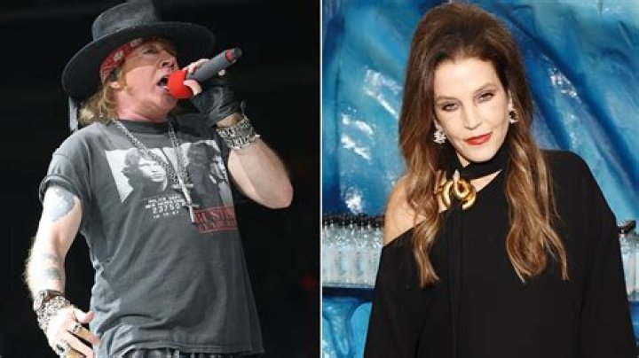 Axl Rose's Daughter: Uncovering The Truth Behind Her Identity