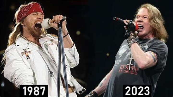 Axl Rose's Former Wife: Who Is She?