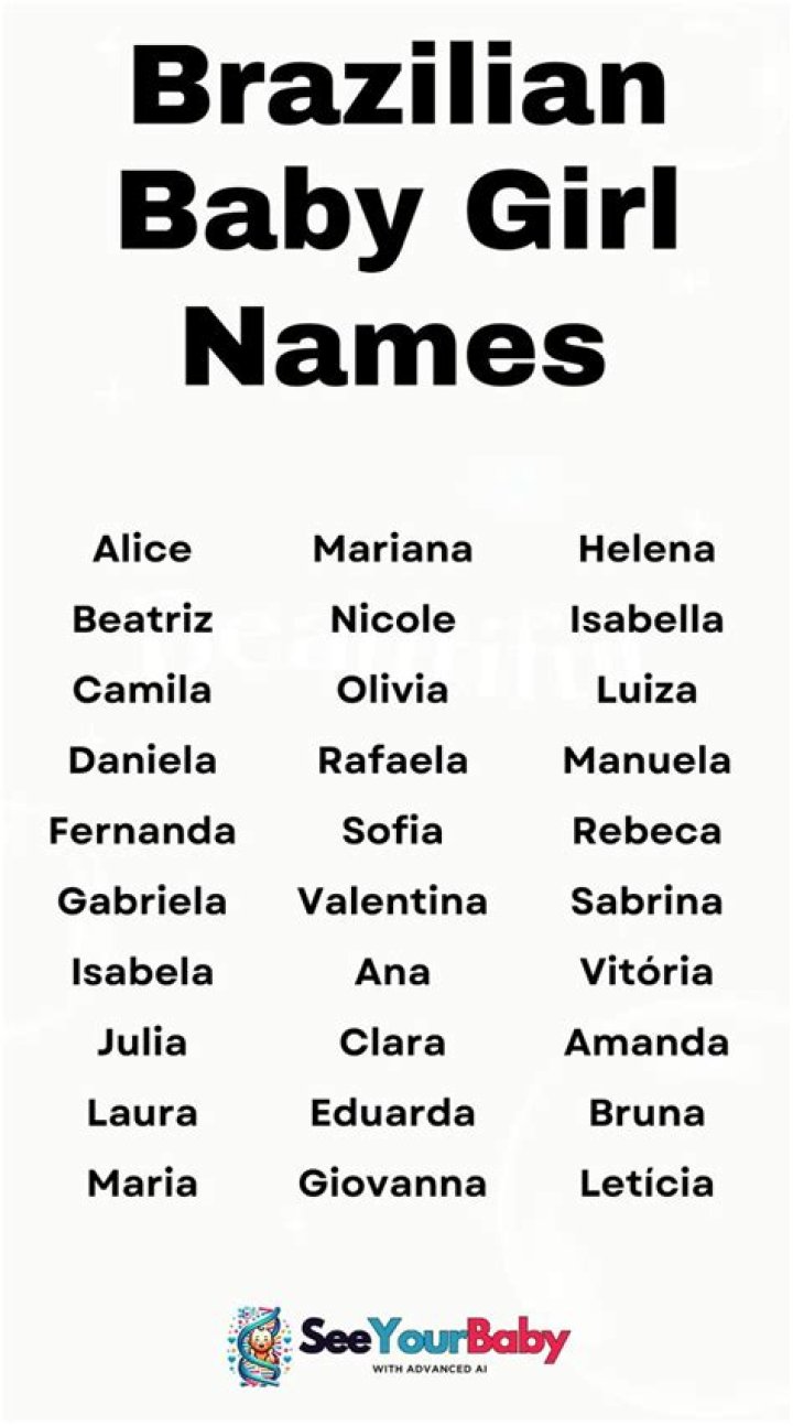 Best Brazilian Female Names For Your Baby