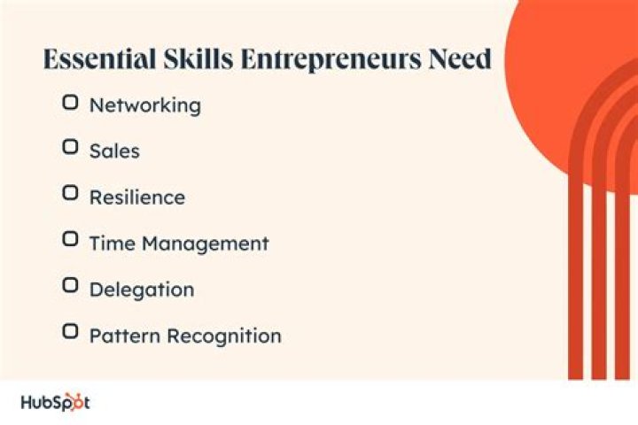 Building Business Success With Karisma Kapoor: A Guide To Her Entrepreneurial Journey