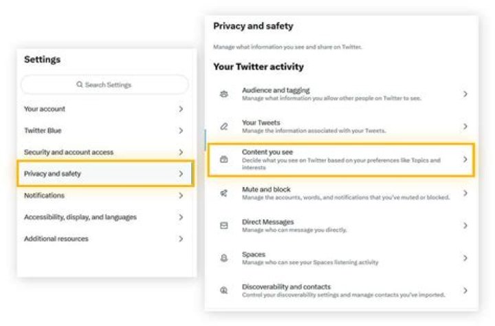 Change Twitter Settings For Sensitive Content Effortlessly