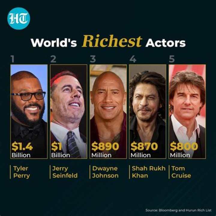 Check Out Ken Jeong's Impressive Net Worth | Celebrity Wealth Revealed
