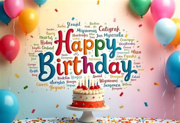 Creative Ways To Say Happy Birthday: A Comprehensive Guide To Festive Greetings