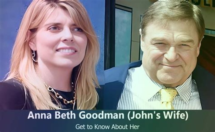 Discover Anna Beth Goodman: An Extraordinary Artist
