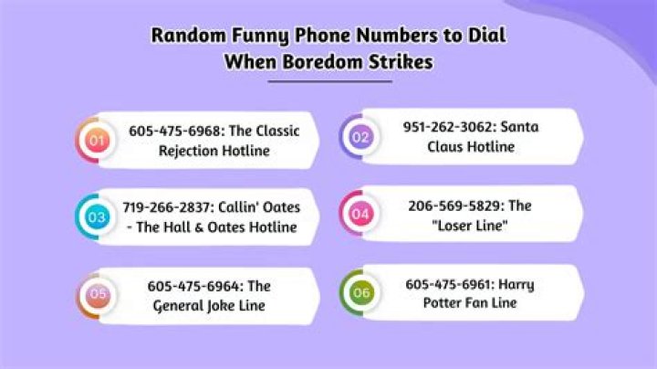 Discover Phone Numbers Of Random People Effortlessly