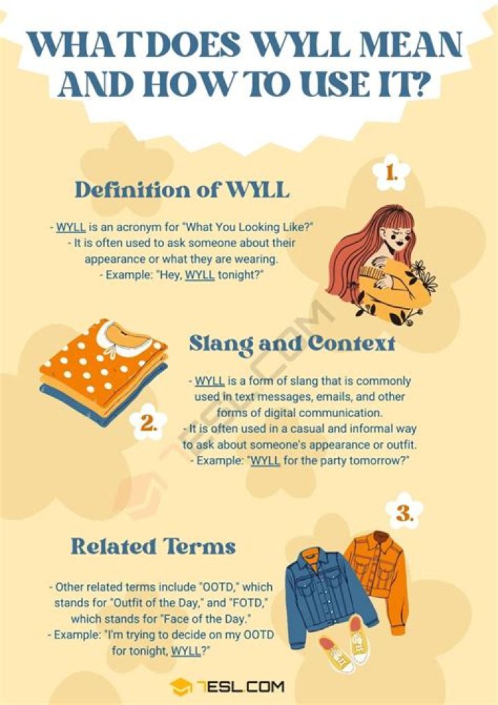 Discover The Meaning Of "Wyll" In Text: Uncovering The Acronym's True Nature