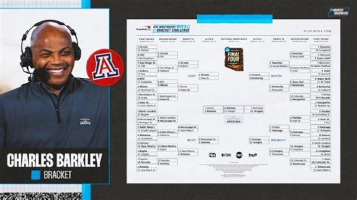 Discovering Charles Barkley’s Children: Names And Insights