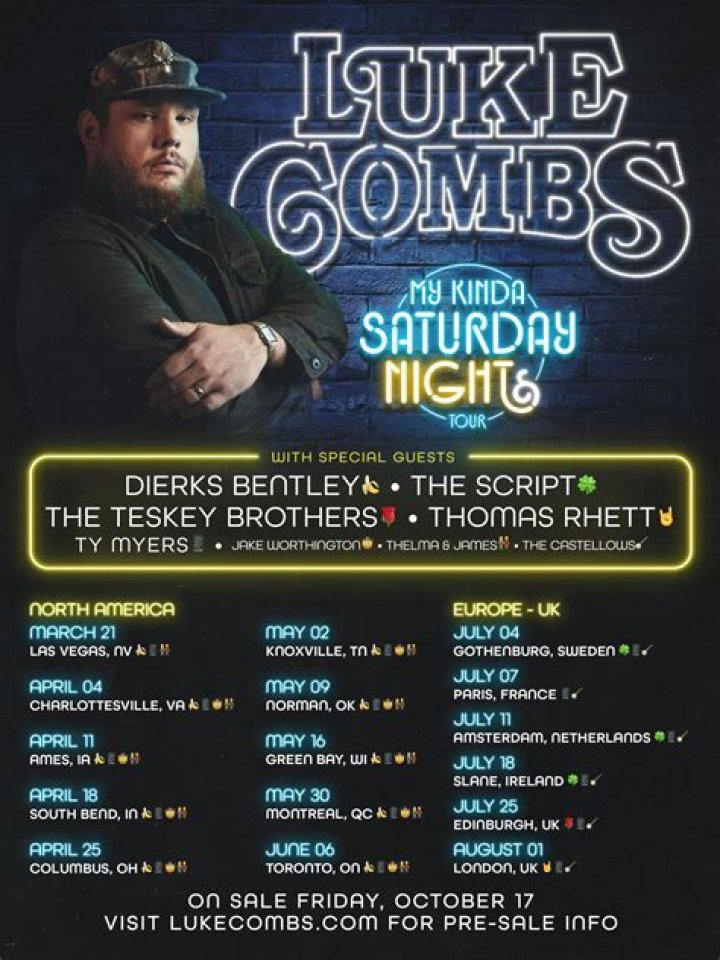 Discovering Luke Combs' Height: The Country Star's Stature And Its Impact On His Career