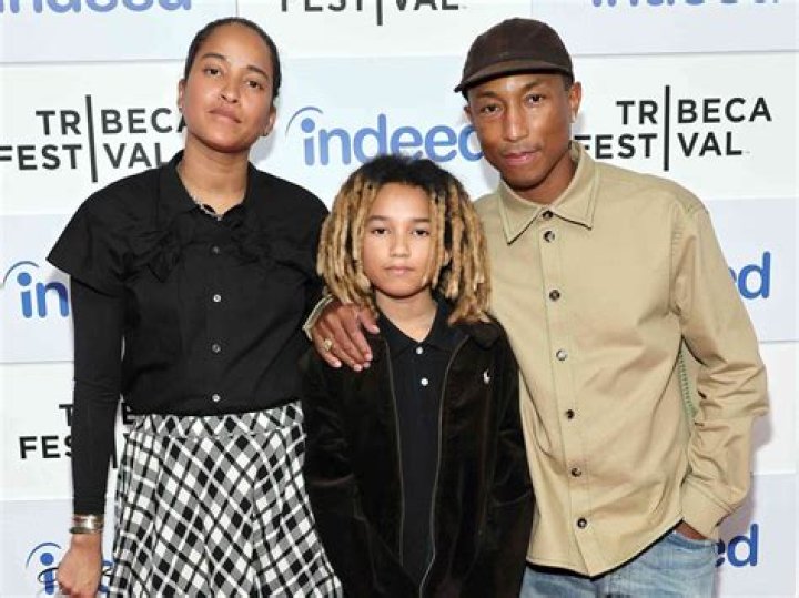Discovering The Age Of Pharrell Williams: A Journey Through Time