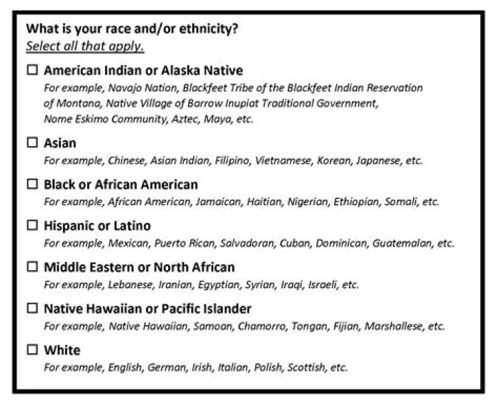 Discovering The Ethnicity Of John Summit: A Deep Dive
