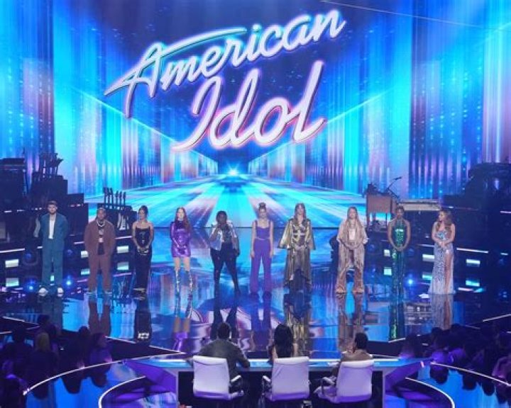 Discovering The Stars: American Idol 2023