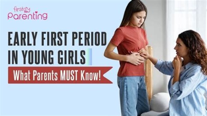 Discovering The Youngest Girl To Get A Period: A Deep Dive