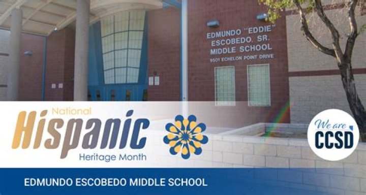 Eddie Escobedo: Unveiling His Net Worth Journey