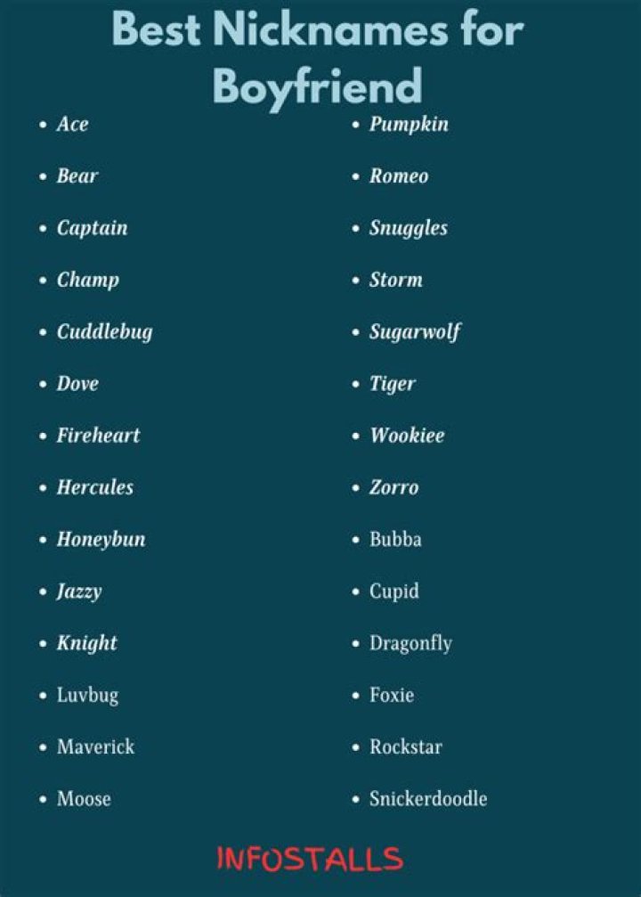 Enchanting Nicknames For Your Sweetheart: Unique Monikers For Your Boyfriend