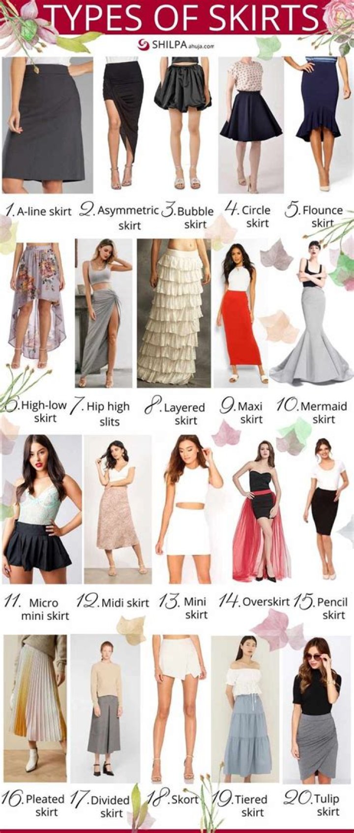 Essential Guide To The Diverse World Of Skirts: Types, Styles, And More