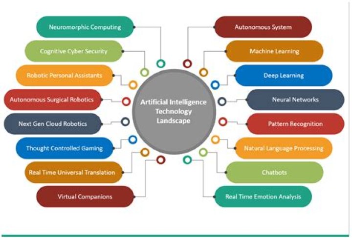 Exploring Actitech Limited Erfahrungen: A Comprehensive Review