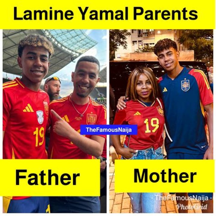 Exploring Lamine Yamal: Age, Girlfriend, And More