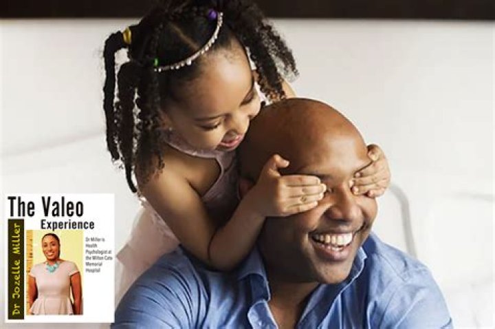 Exploring The Essence Of Fatherhood: A Journey Through Time