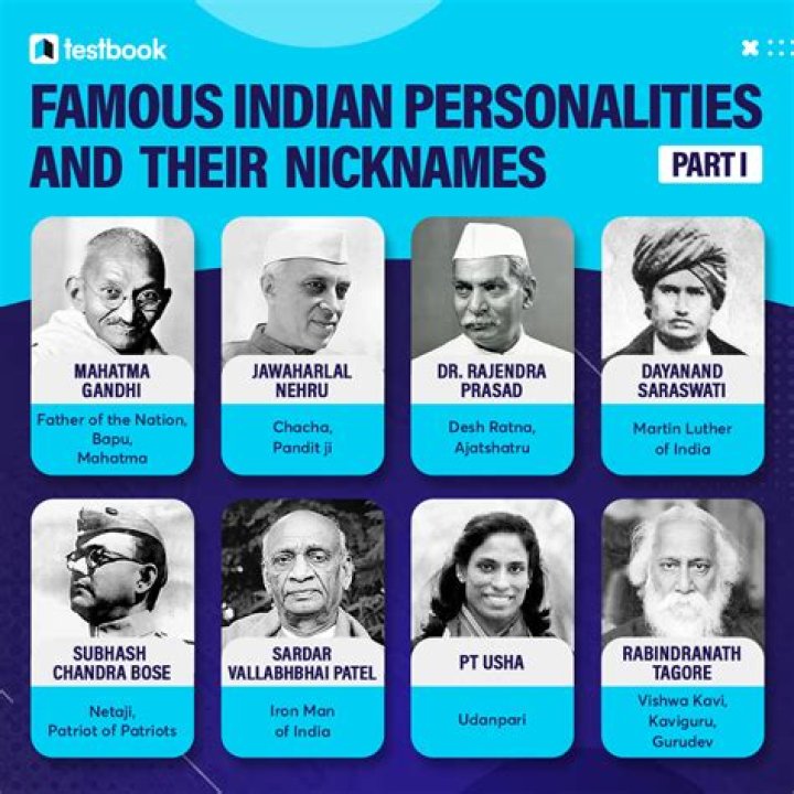 Exploring The Life And Achievements Of Akila Annamalai