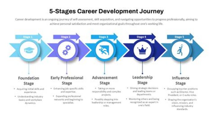 Exploring The Life And Career Of Joy Eisley