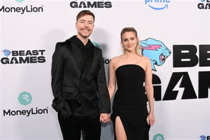 Exploring The Life Of Jimmy Donaldson's Girlfriend