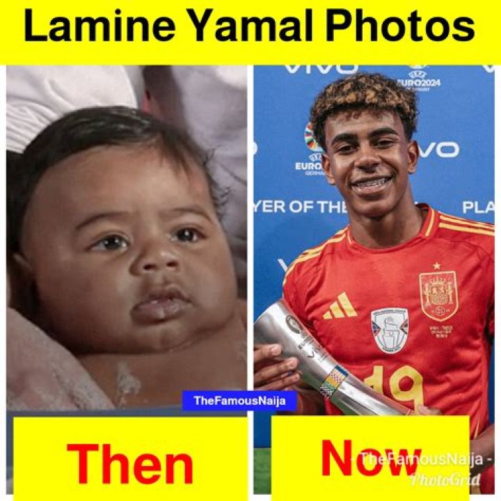 Exploring The Wealth Of Spain's Young Star: Lamine Yamal's Net Worth