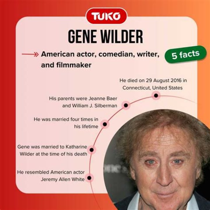 Gene Wilder's Grandson: A Legacy Of Laughter And Love