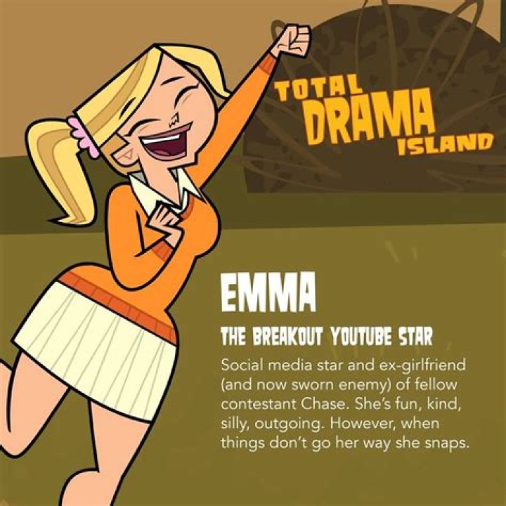 Gwen's Dramatic Journey On Drama Island