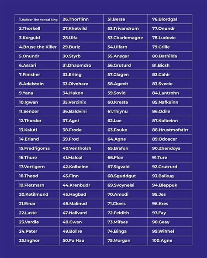 Hilarious And Creative Names For Barbarians