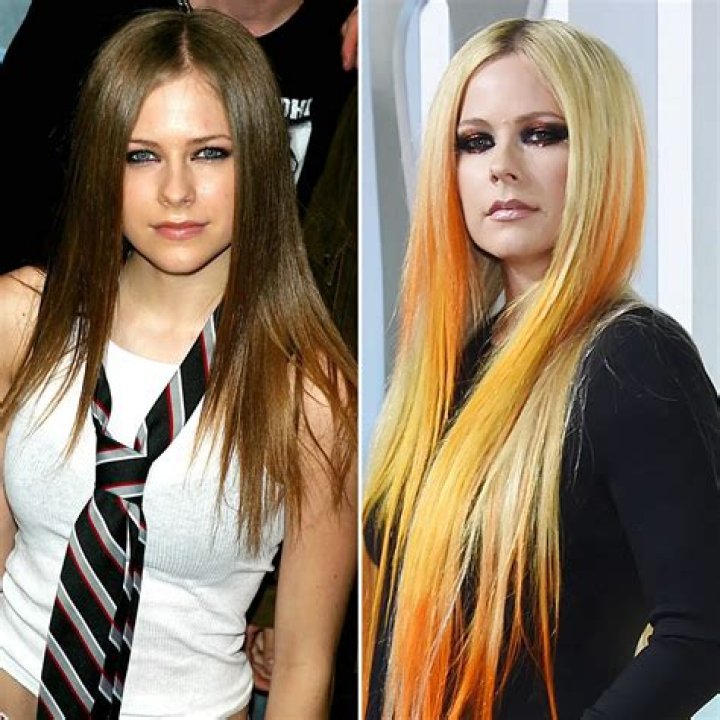 How Old Is Avril Lavigne's Daughter? Unveiling The Mystery