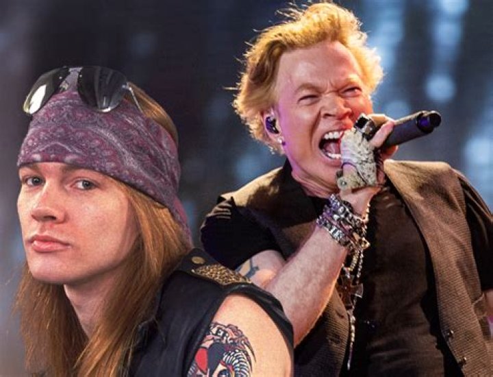 How Old Is Axl Rose's Daughter: Calculations Of Age