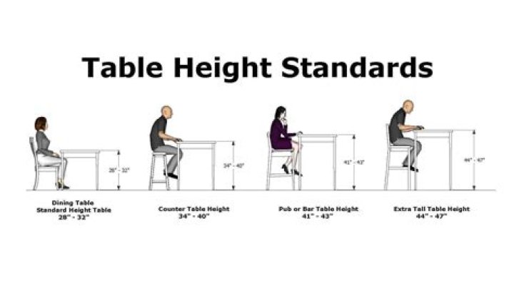 How Tall Is Myron - Height And Dimensions Guide