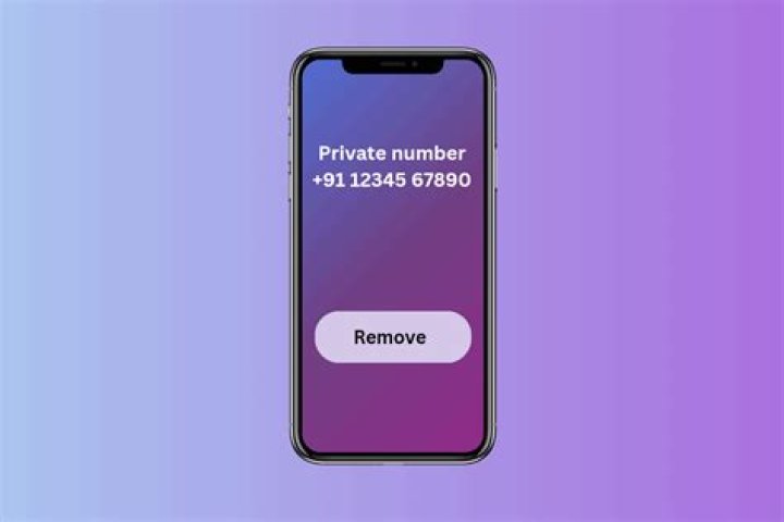 How To Unmask Your Private Number: A Comprehensive Guide