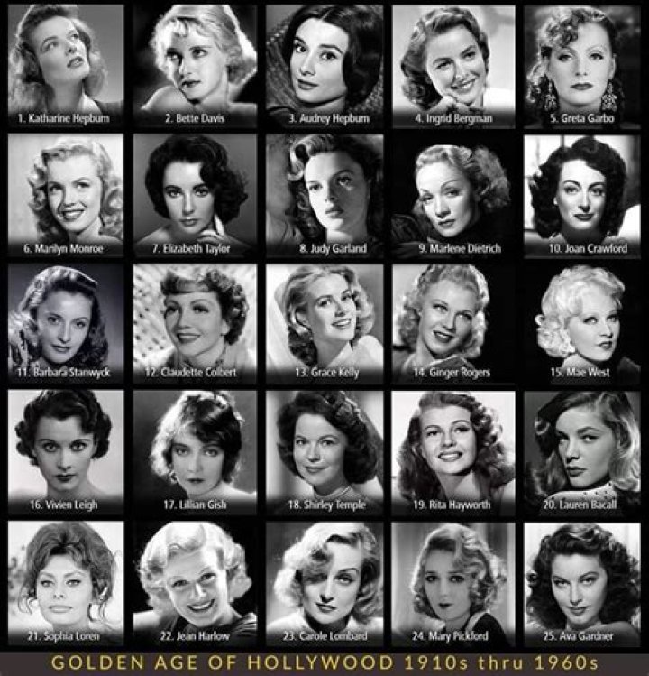 Iconic Stars Of The 1950s: Remembering Hollywood's Golden Age