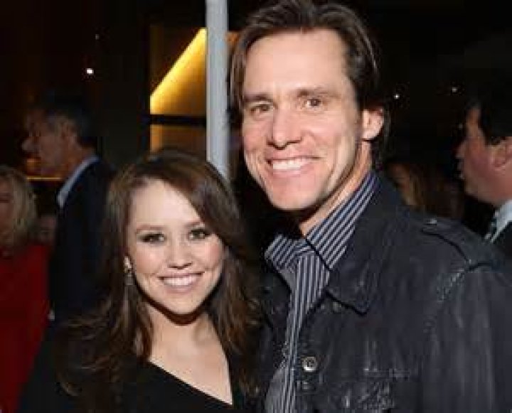 Jim Carrey's Witty Daughter: Exploring The Life Of Jane Carrey