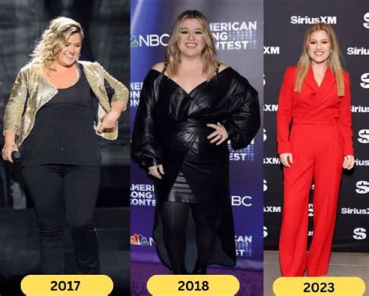 Kelly Clarkson's Journey Through Divorce: A Story Of Strength And Resilience