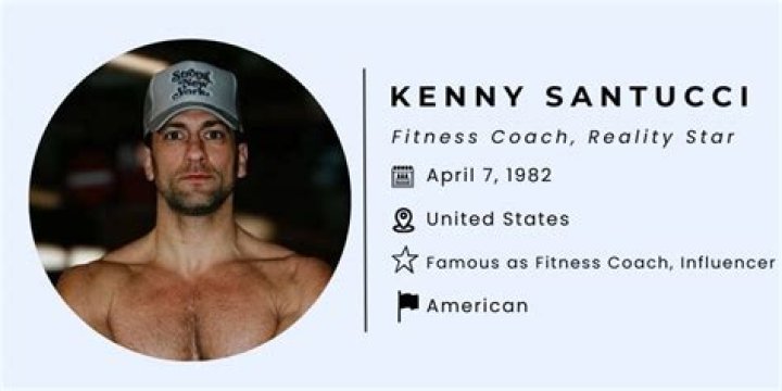 Kenny Santucci: A Journey Through Fame And Passion