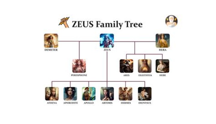 Luis Miguel's Kids: A Complete Guide To His Family Tree