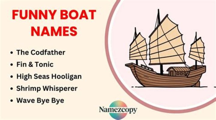 Make Waves With Hilarious Boat Names: A Splash Of Laughter On The Water