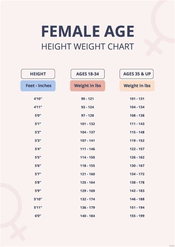 Mario Lopez's Physical Profile: Weight And Height Statistics