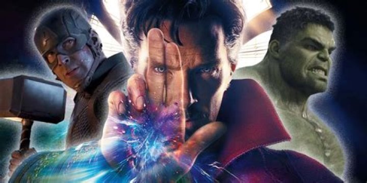 Marvelous Power Rankings: Discovering The Strongest Superheroes