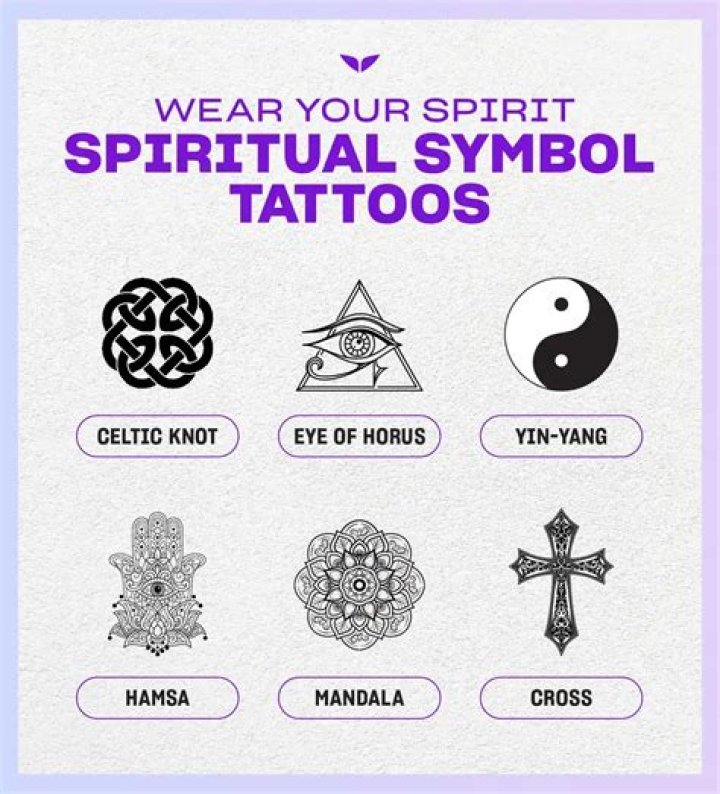 Meaningful Symbol Tattoos For Men: Discover Profound Designs