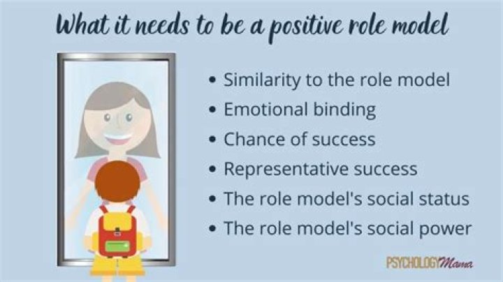 Meet Tineke, The Inspiring Role Model For Younger Parents