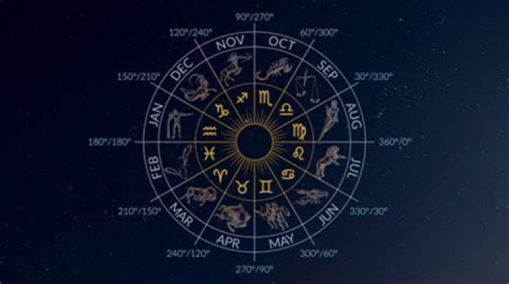 Mike Faist Zodiac Sign - Digging Into The Stars