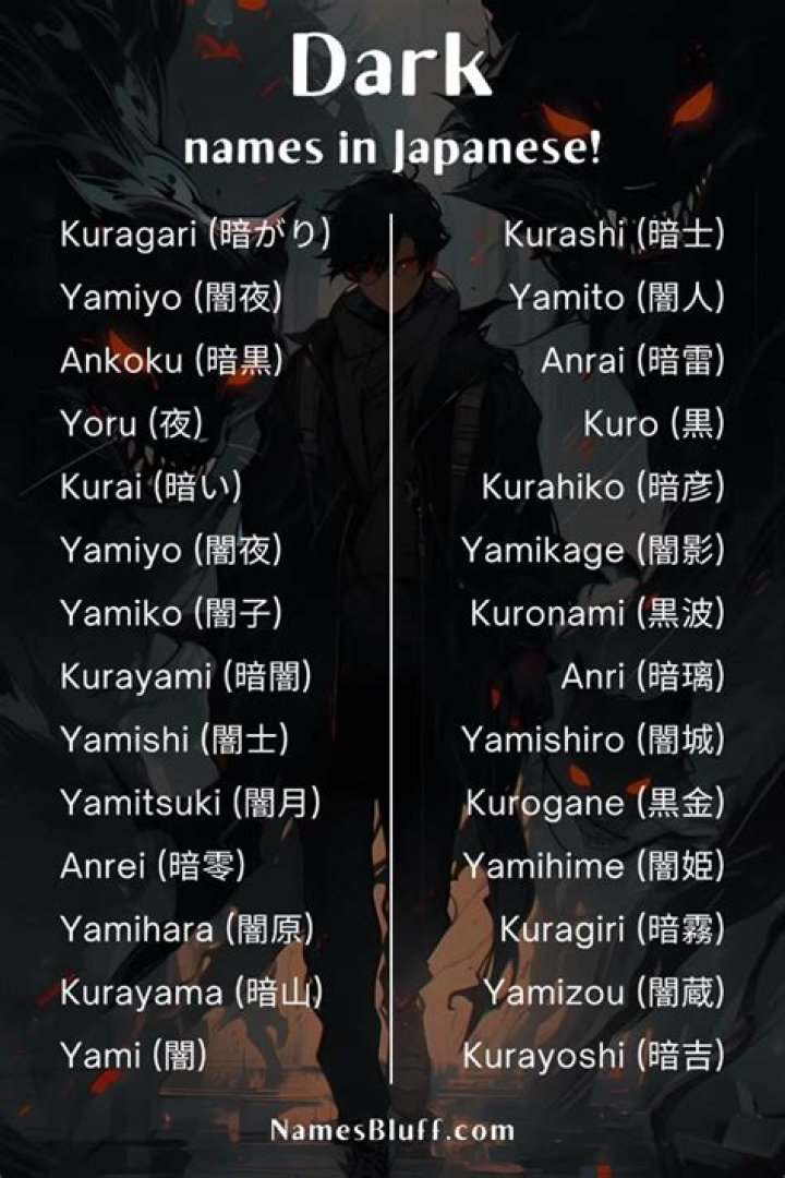 Mysterious And Enigmatic: Anime Boy Names With Dark Undertones