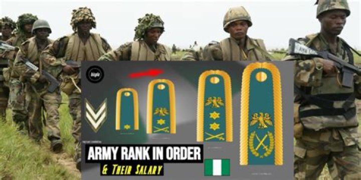 Navigating The Nigerian Army: Understanding Ranks And Logo